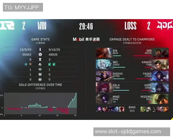 esports最新数据赛后复盘JDG与RNG对决中的战术意识与团队配合分析