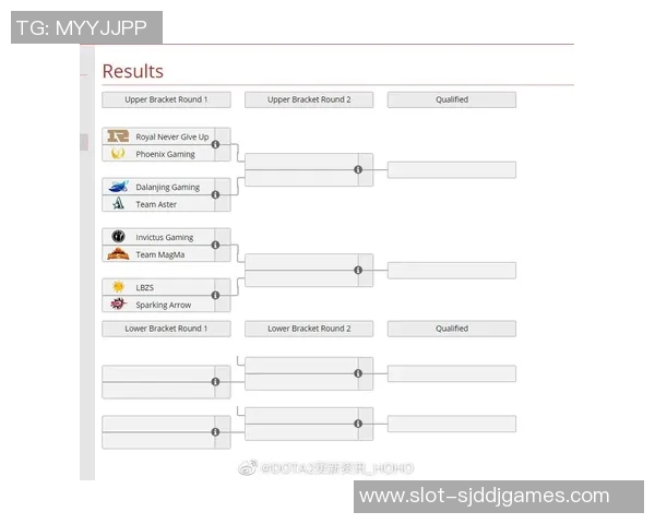 2026电竞新闻深入分析DOTA2中RNG战队的团队配合与战术执行策略